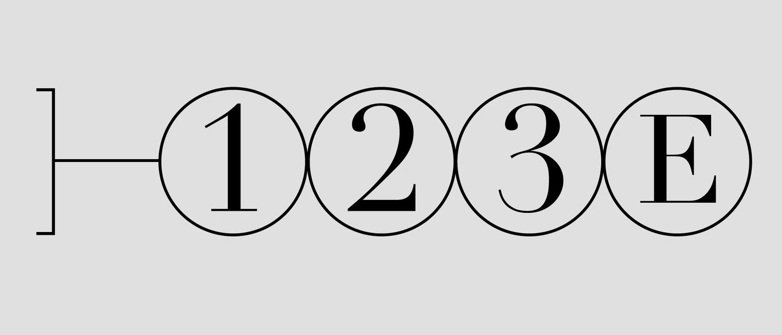 Graphic numbering system with circles and serif numerals.